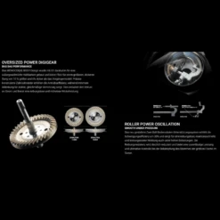 Daiwa 25 Saltiga 14000-XH 20 Daiwa 25 Saltiga 14000-XH -Professionelles Angelausrüstungsgeschäft daiwa 25 saltiga20281029