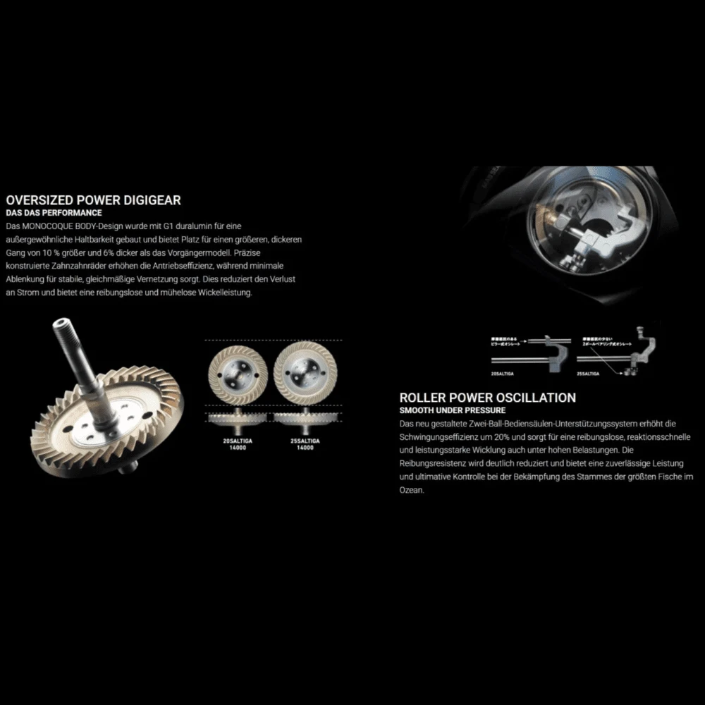 Daiwa 25 Saltiga 14000-XH 8 Daiwa 25 Saltiga 14000-XH – Bild 8